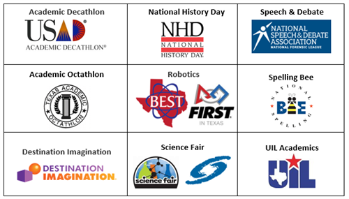 Enrichment Programs Logo Grid Enrichment Programs Logo Grid